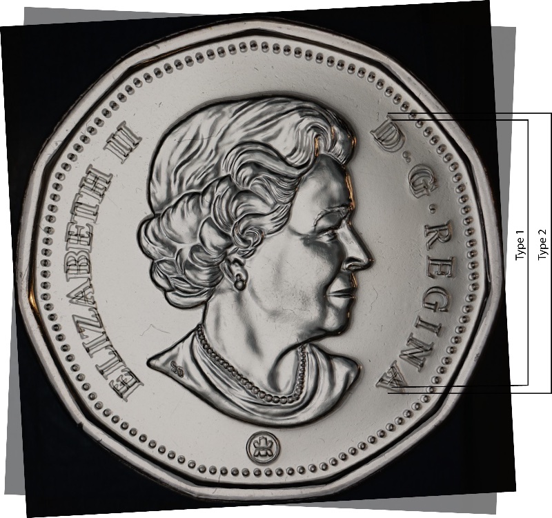2010-Loonie-Varieties