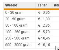 Need-Some-Advice-With-Coin-Shipping-To-Us..