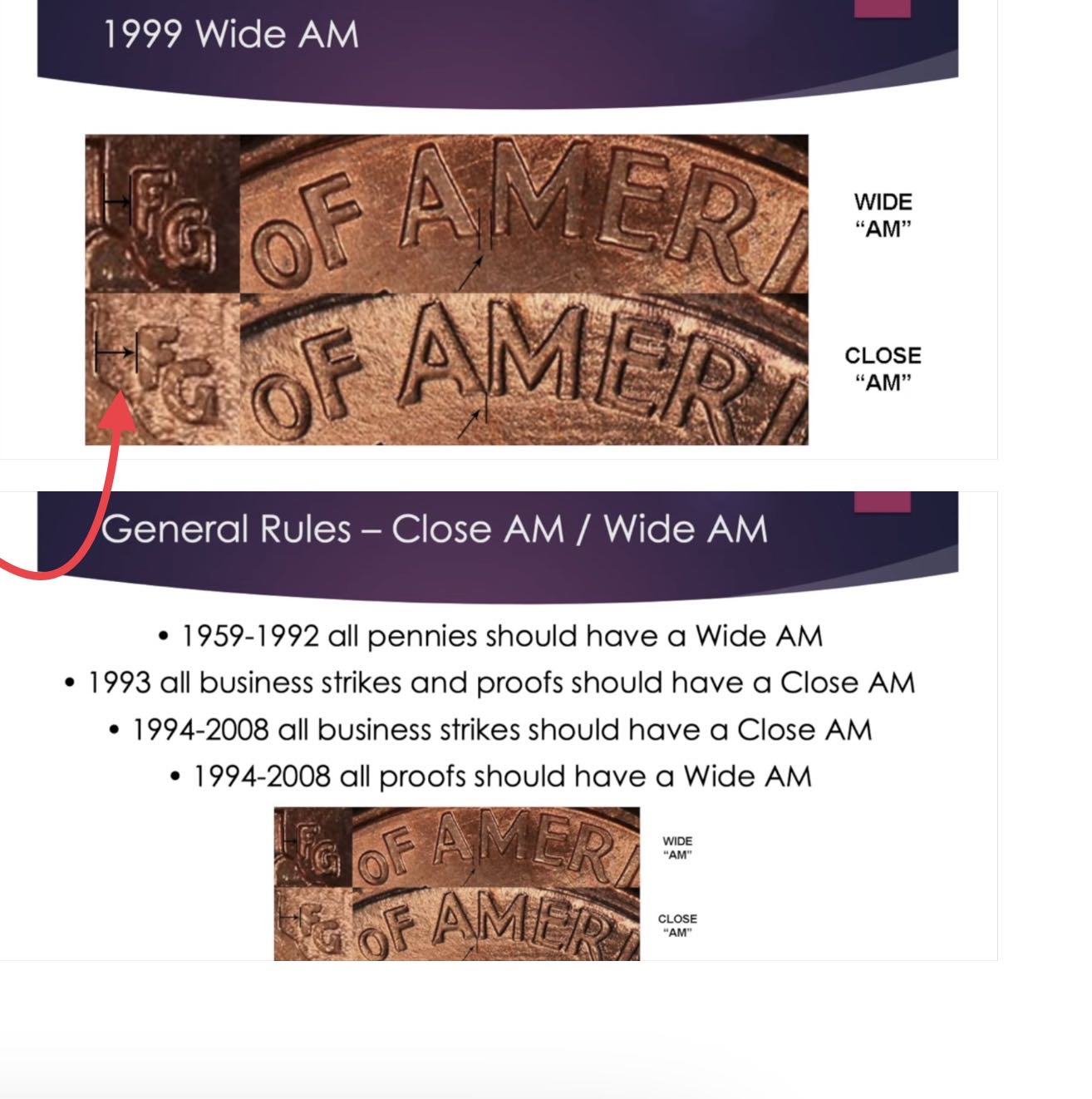 1988-D-Mint-Penny--WAM