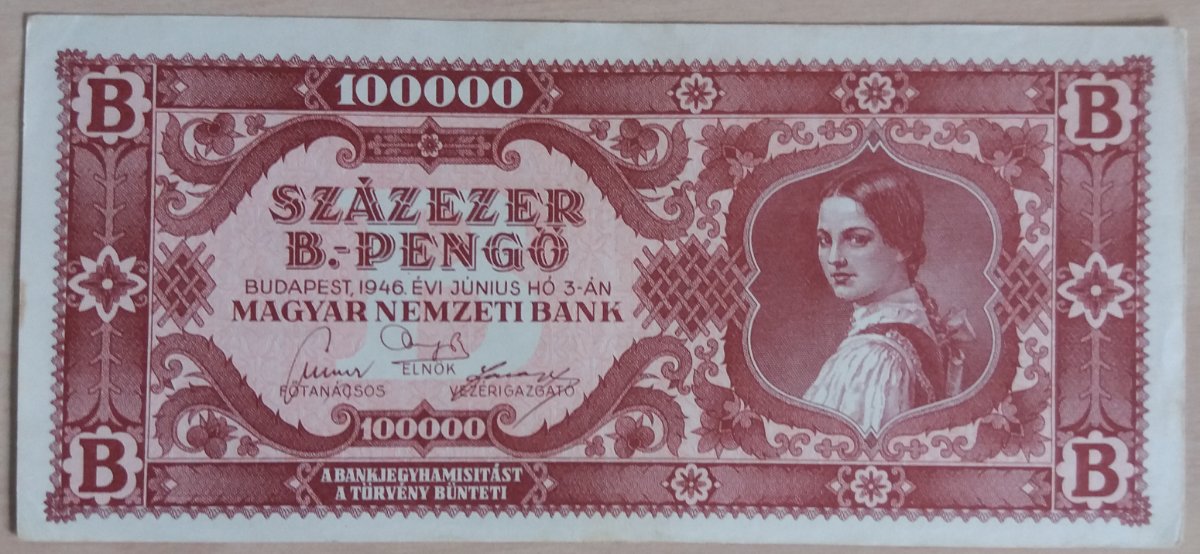 Hyperinflation-Notes