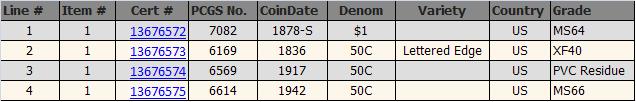 PCGS-Results-In---Now-With-Pictures!