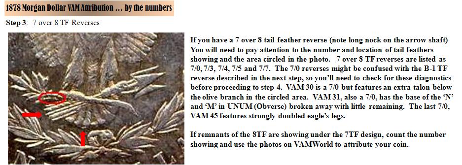 1878-P-Attribution-Guide