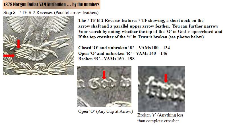 1878-P-Attribution-Guide