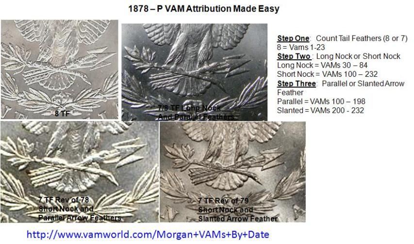 1878-Morgan-Dollar-Any-Variety?