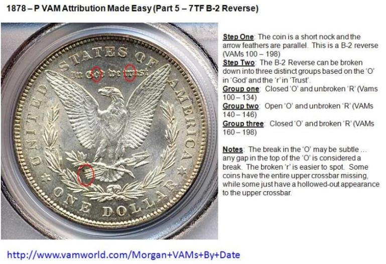 1878-Morgan-Dollar-Any-Variety?