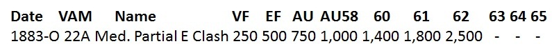 1883-O-VAM-22A--Valuation-Help-Needed