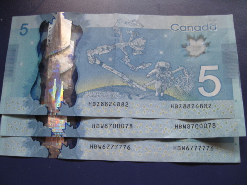 Post-Your-Canadian-Circulation-Finds!