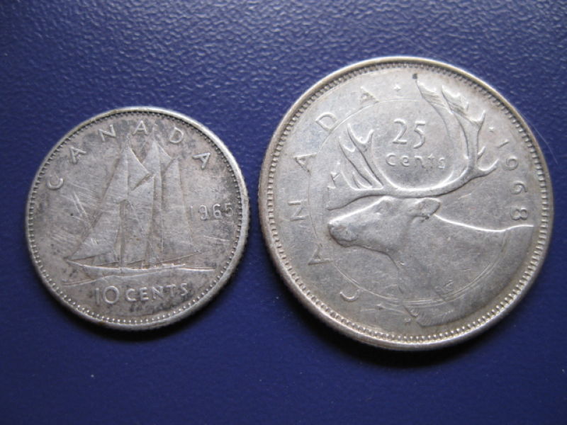 Post-Your-Canadian-Circulation-Finds!