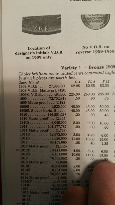1989-Red-Book-In-Attic