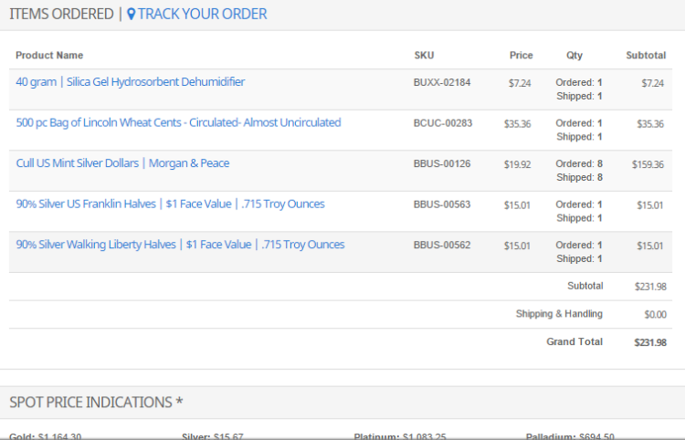 Bought-Before-Drop-To-$15,-Made-Money-On-High-Premiums