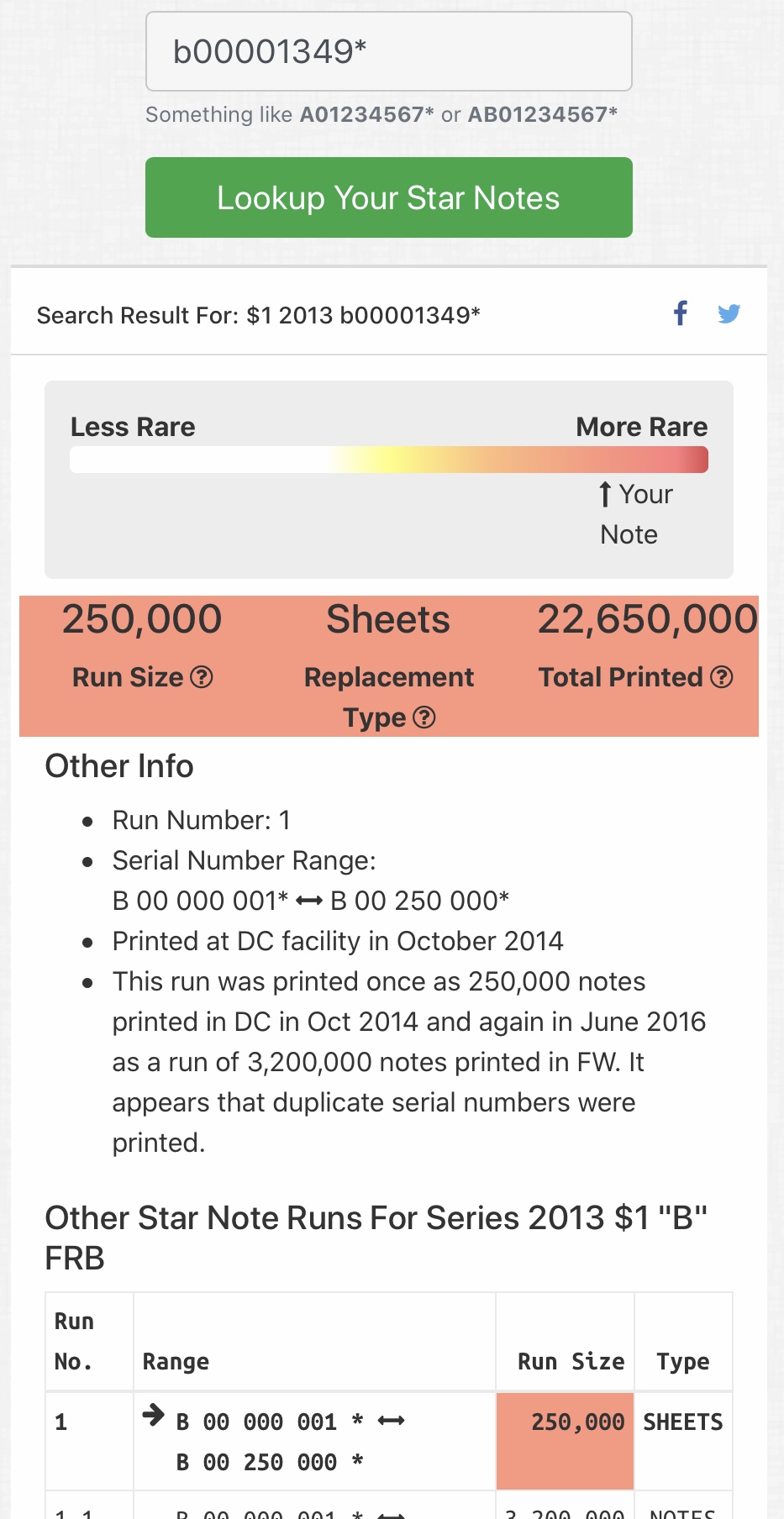 Post-Your-Low-Print-Run-Star-Notes-$1,-$2,-$5,-$10,-$20,-$50,-$100...
