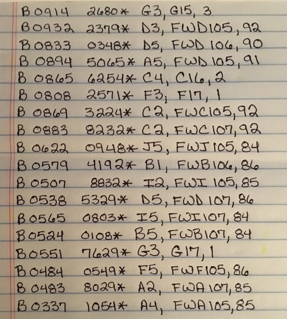Zegers/Winograd-Project---2013-*-Note-Duplicate-Serial-Number-Project-To-Find-Matched-Pairs