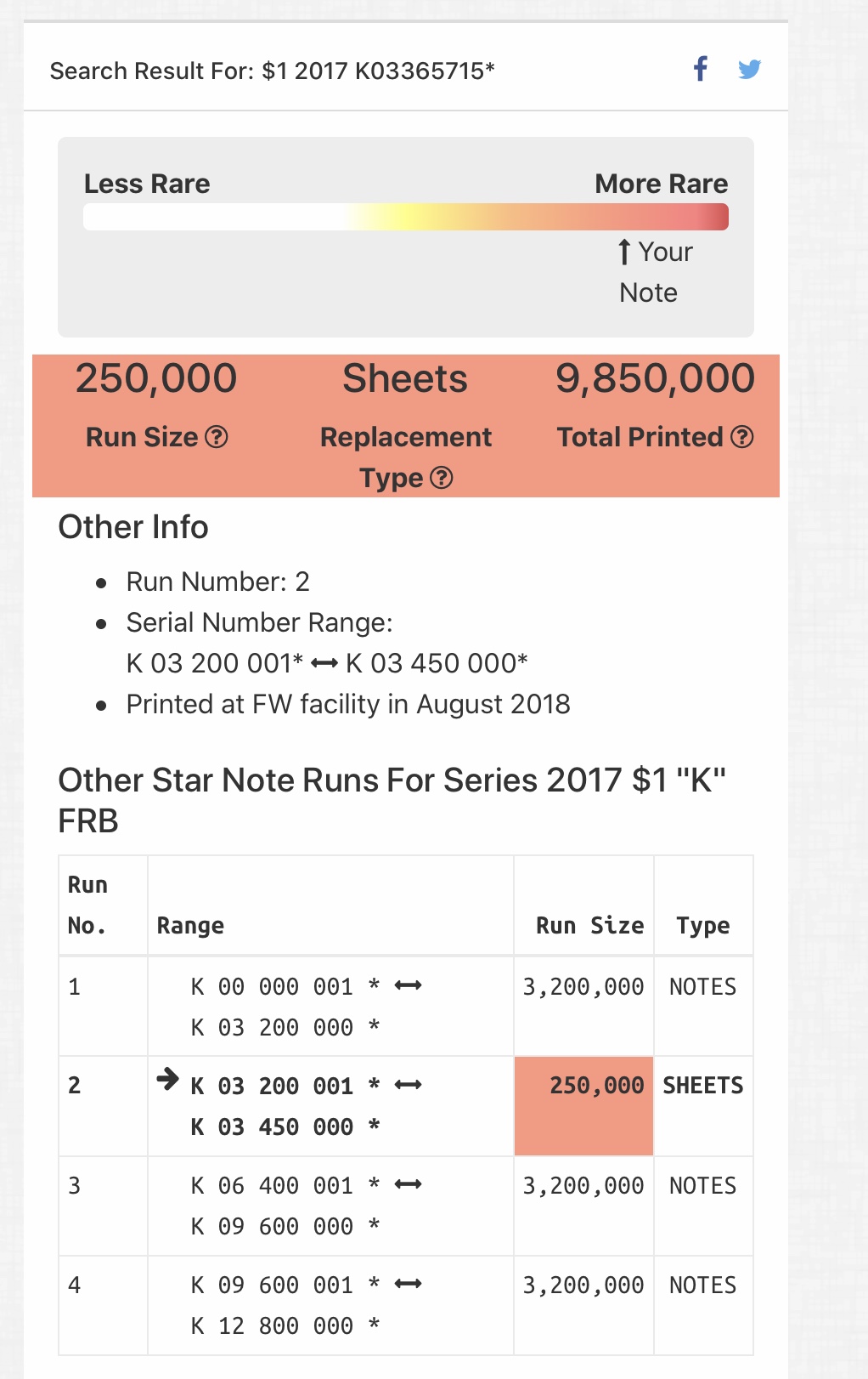 My-Very-First-Star-Note