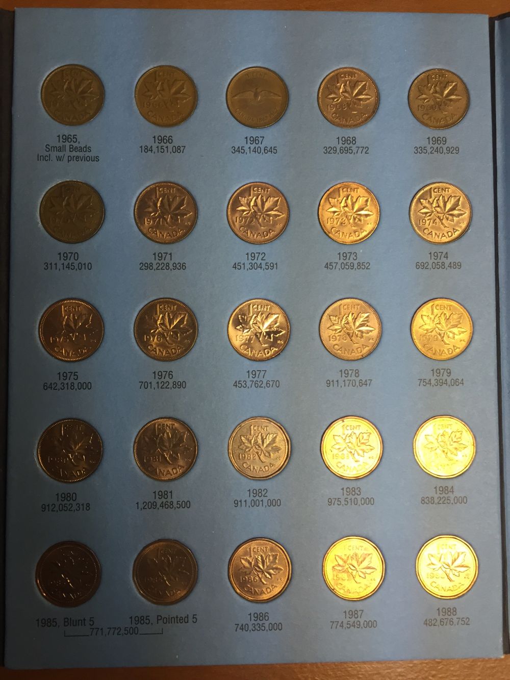 Finally-Finished-My-Canadian-1-Cent-Set