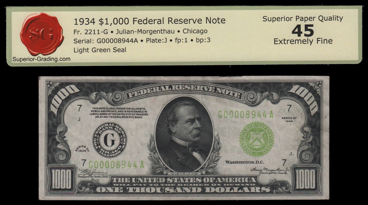 Post-Your-New-Currency-Acquisitions!