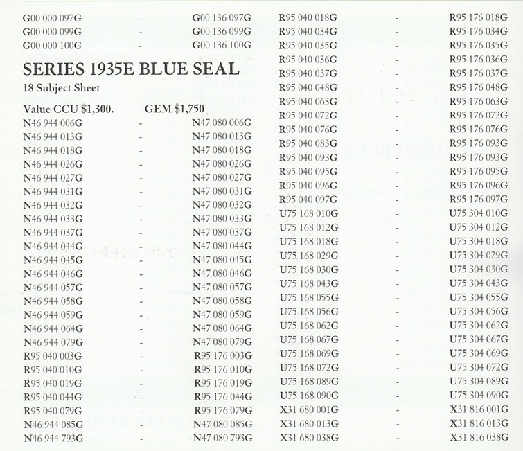 Anyone-Has-The-Current-Census-Of-These-Uncut-Sheets?