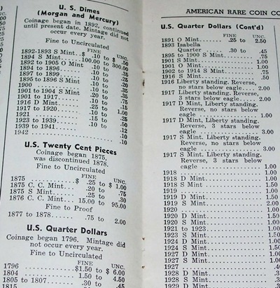 I-Found-This-1943-Price-Guide-At-A-Yard-Sale-Today