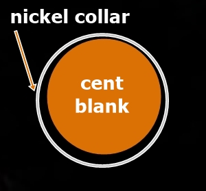 1980's-Nickel-On-A-Cent-Planchet?-How-To-Verify.-Updated-Verdict-In.