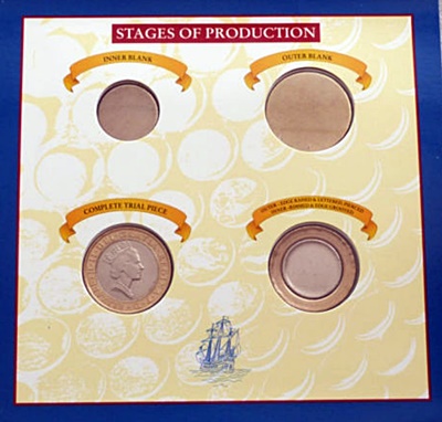 Post-Your-Coins-Depicting-Sailing-Ships