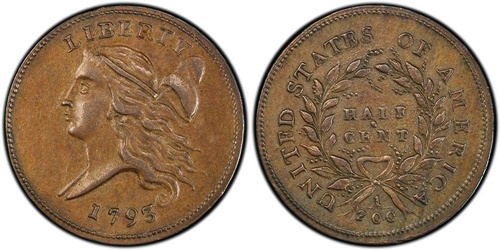 If-You-Could,-What-Would-You-Buy?