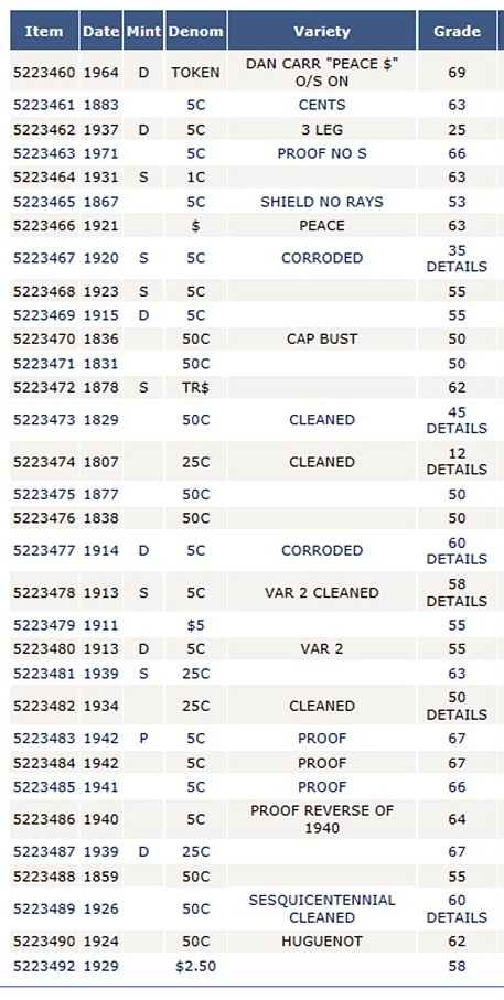 32-Coins-I-Submitted-To-ANACS-And-My-Guesses-On-Grades