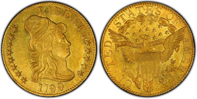 Best-Of-Trueview-US-Coins