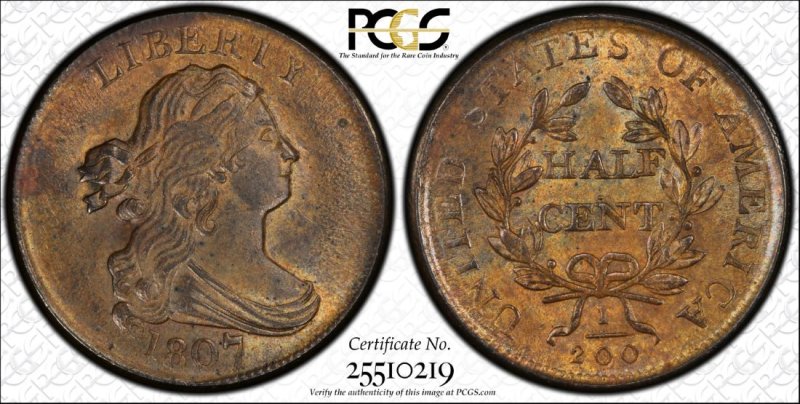 Best-Of-Trueview-US-Coins