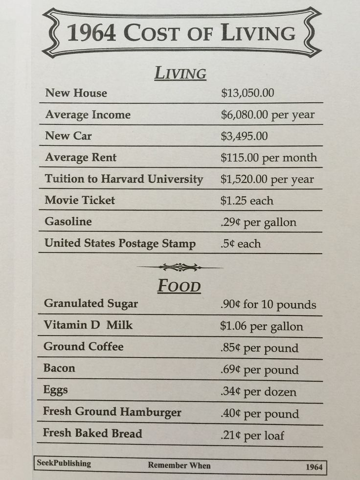 Do-Any-Of-You-Have-Old-Ads-Or-Receipts?