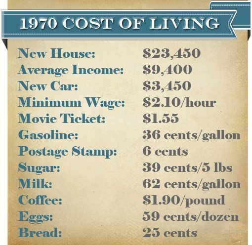 Do-Any-Of-You-Have-Old-Ads-Or-Receipts?