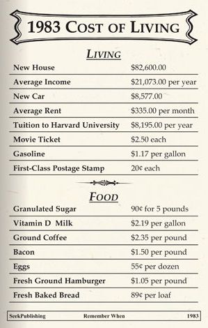 Do-Any-Of-You-Have-Old-Ads-Or-Receipts?