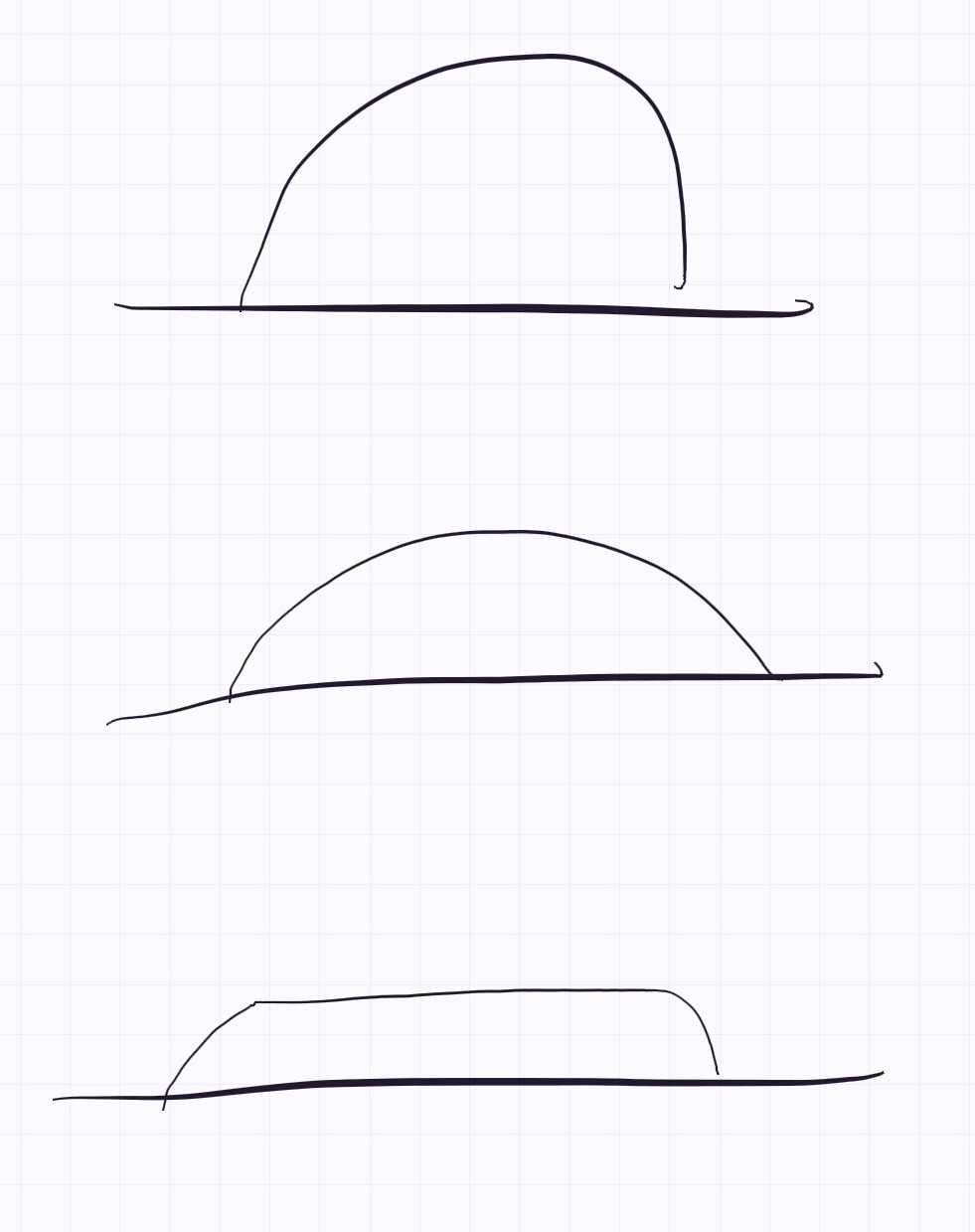 Weak-Strike-Grading