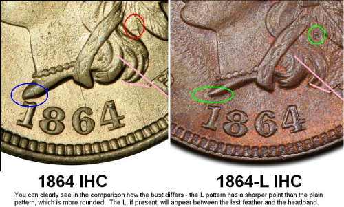 1864-Indian-Head-Cent-Question