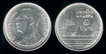 Foreign-Coins-In-Quarter-Machine
