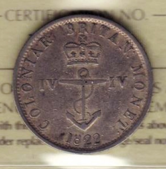 Post-Your-Canadian-Tokens