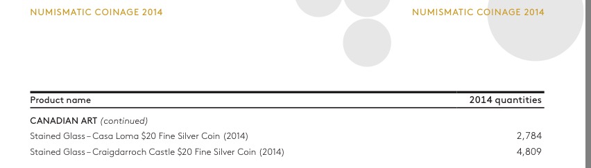 August-2014-Releases