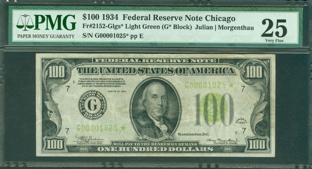 Post-Your-New-Currency-Acquisitions!