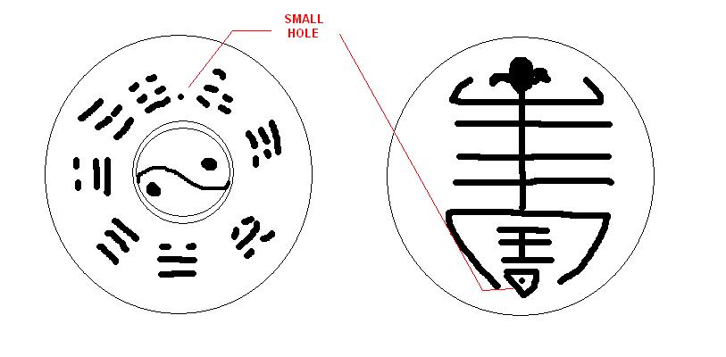 Strange-Korean-?-Token-|-Chinese-Eight-Trigrams-Charm