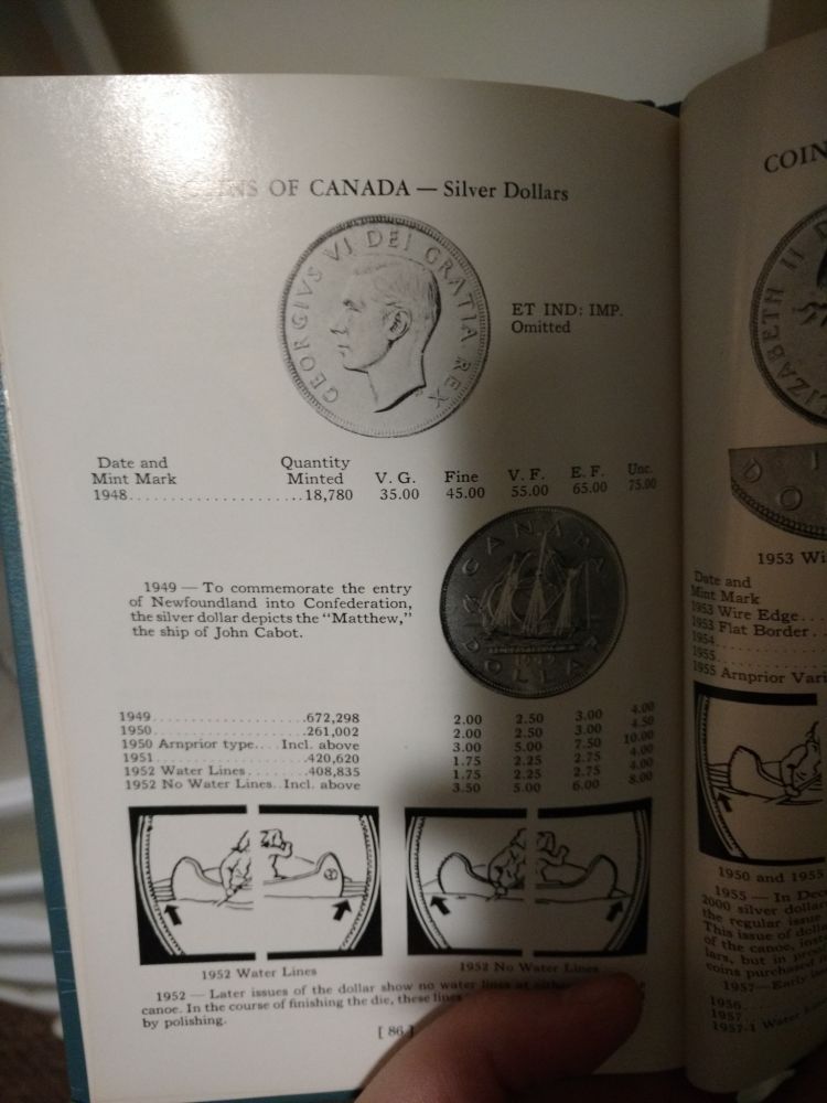 1948-Silver-Dollars-In-Low-Grade