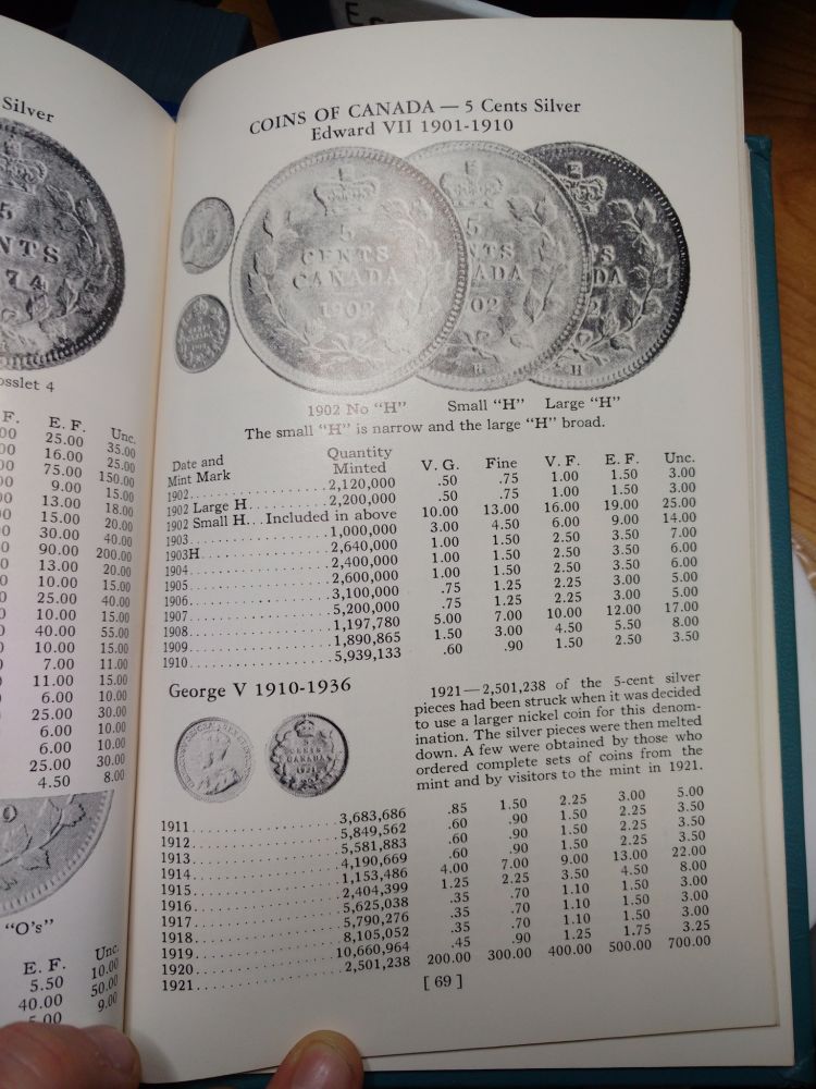 1960-Coin-Prices-From-Charlton.-What-Do-You-Want-To-Know?
