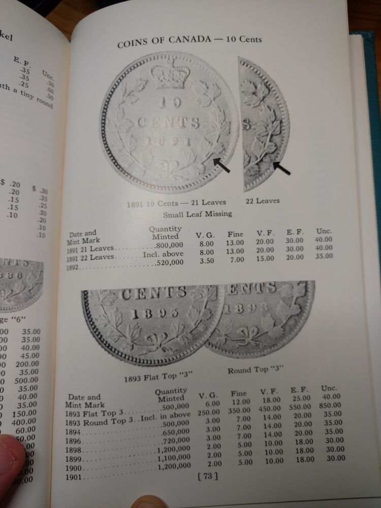 1960-Coin-Prices-From-Charlton.-What-Do-You-Want-To-Know?