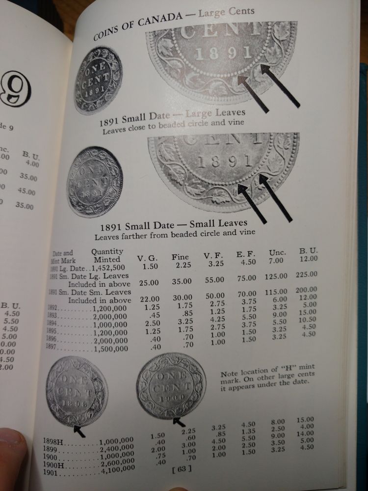 1960-Coin-Prices-From-Charlton.-What-Do-You-Want-To-Know?