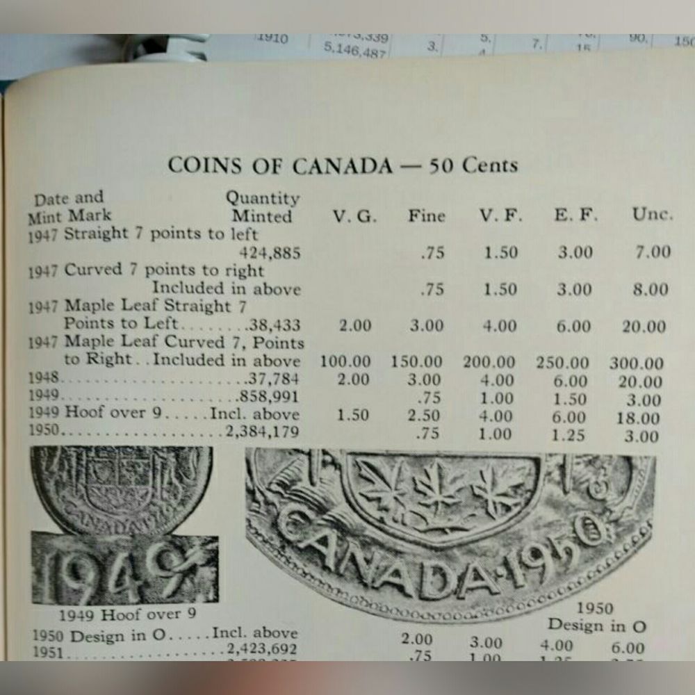 1960-Coin-Prices-From-Charlton.-What-Do-You-Want-To-Know?