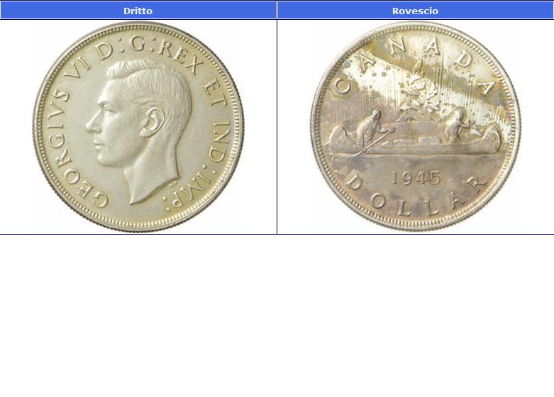 1945-Dollar-Grading