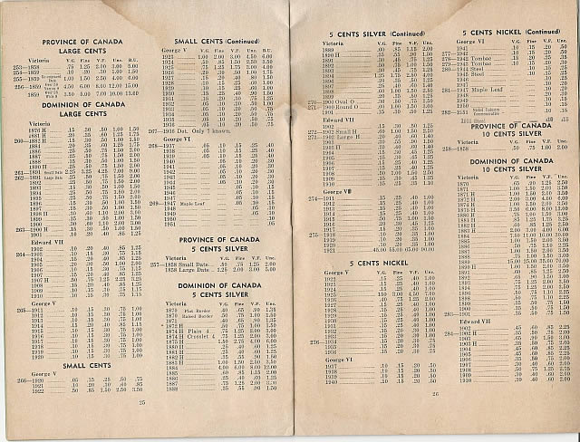 1960-Coin-Prices-From-Charlton.-What-Do-You-Want-To-Know?