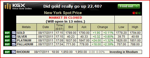 Predict-The-Price-Of-Silver-For-Aug-17-2011,-Win-Free-Set,