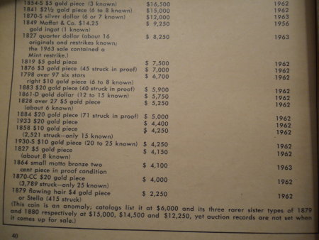 Coin-Collecting-In-1963.