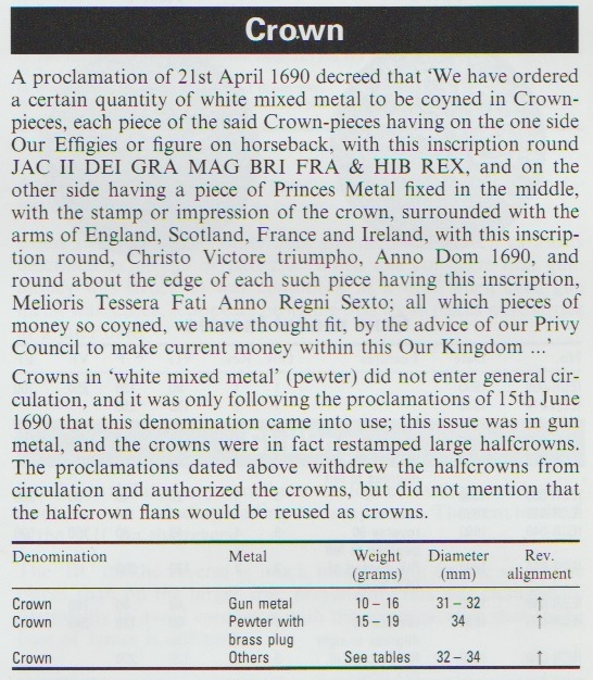 New-Discovery?-Ireland-Gun-Money-1690-Crown-KM#103.1