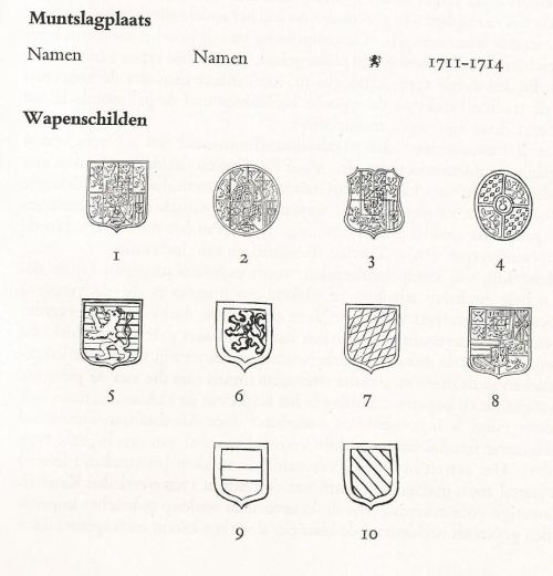 1712-Luxembourg-1-Liard?