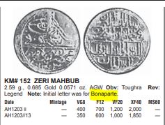 French-Occupation-Coinage-Egypt-Napoleon-Initials