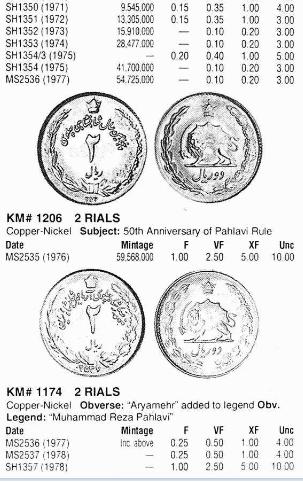 What's-The-Year-On-This-Iranian-Coin?